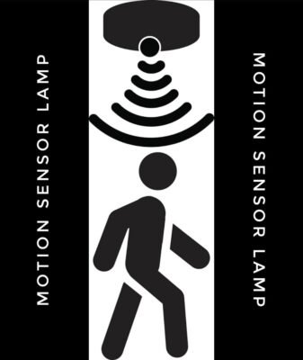 Intelligent Motion Sensor Night Light Kenya