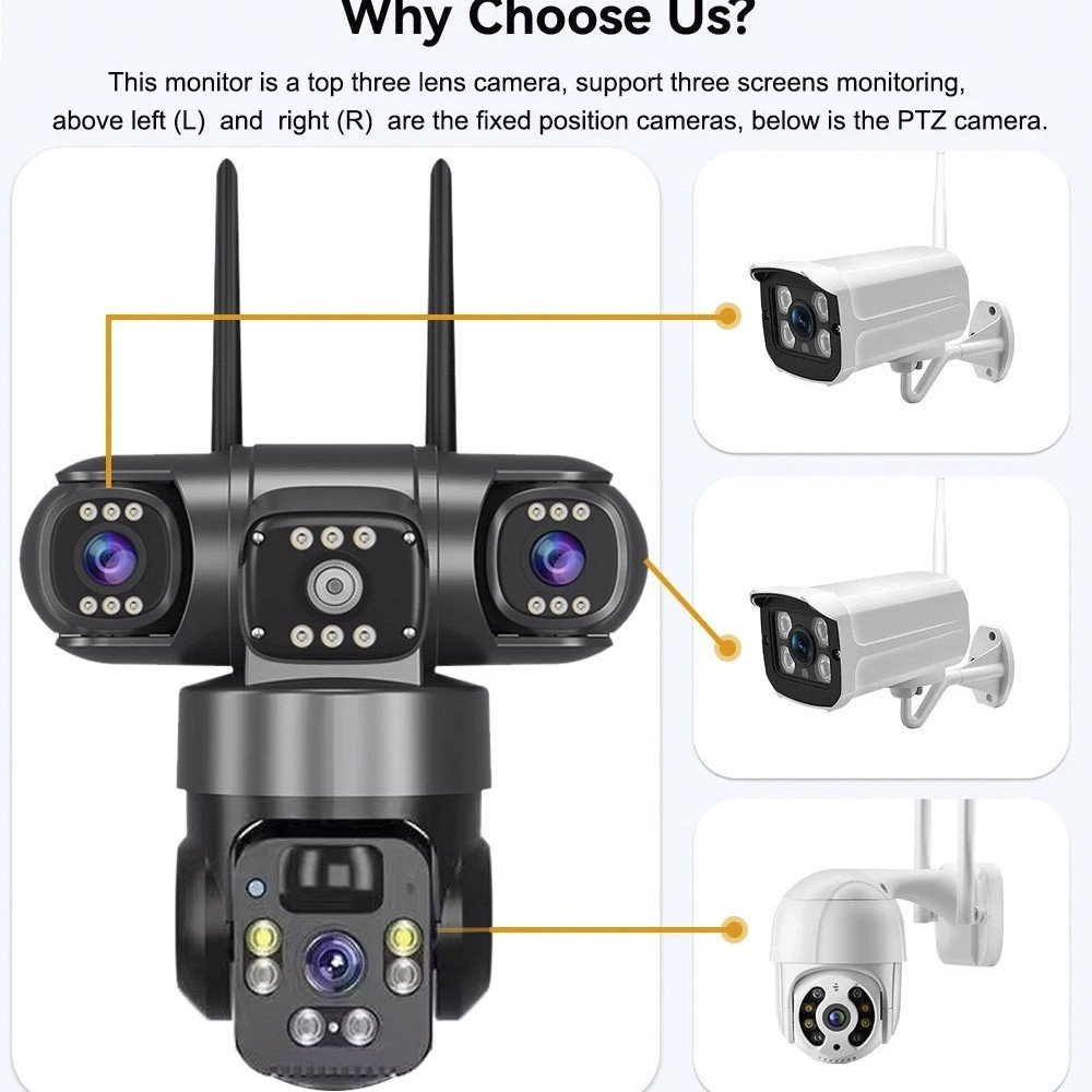 Triple-Lens Solar Wi-Fi Smart Security CCTV Camera with PTZ & Night Vision - Image 4